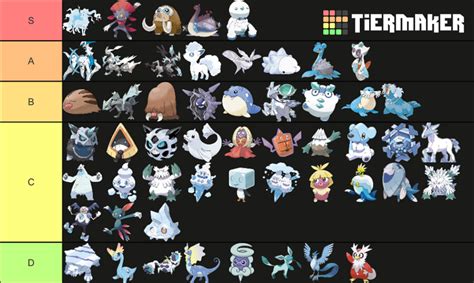 best ice type pokemon|Iba pa.